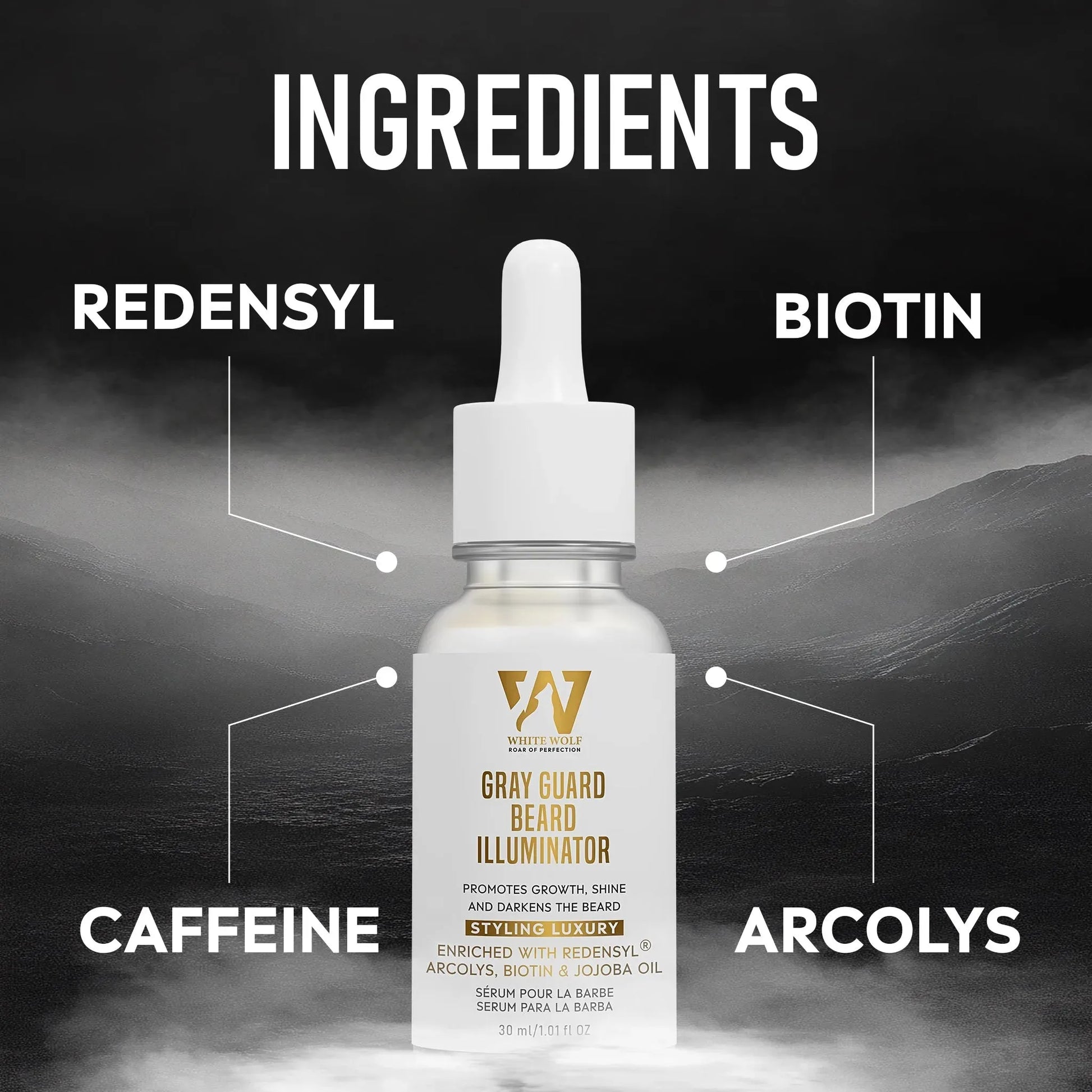 ingredients in our beard serum - white wolf